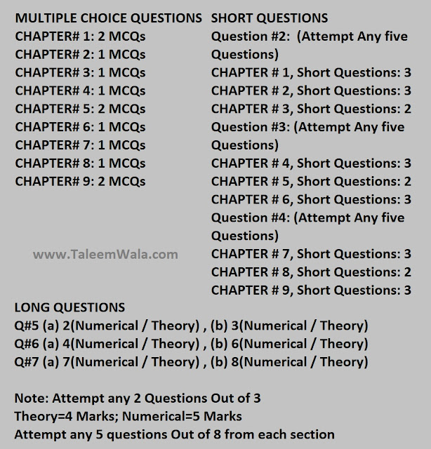 9th Physics Pairing Scheme for 2020 - Matric 9th combination assessment