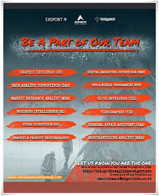 Lowongan Kerja Karyawan Eiger Indonesia di Bandung - Lowongan Kerja