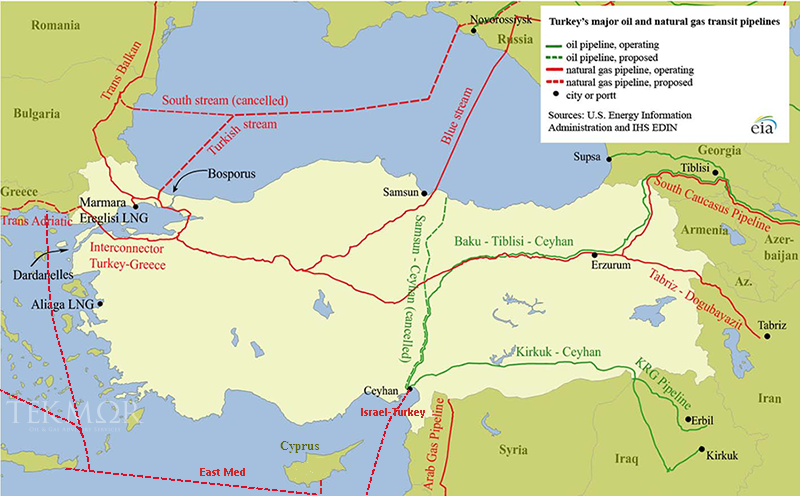 TEKMOR Monitor: Gazprom wants to keep EU market share, block Trans-Balkan  pipe route - NEW EUROPE