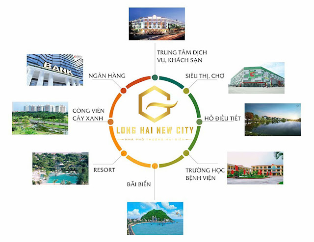 Long Hải New City - đẳng cấp tạo nên sự khác biệt.