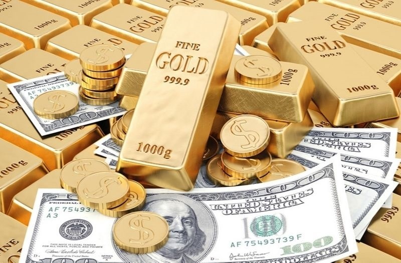 At what cost should gold be purchased today as gold expenses recuperate?