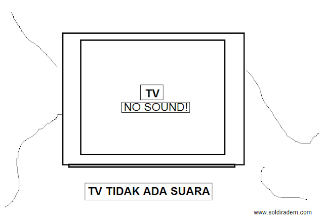 cara memperbaiki tv yang hilang suaranya cara memperbaiki tv yang hilang suaranya