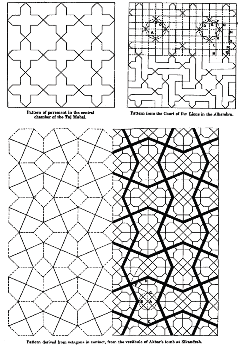 LANJUTAN GRAFIK CORAK GEOMETRI  ISLAM dan CONTOH 