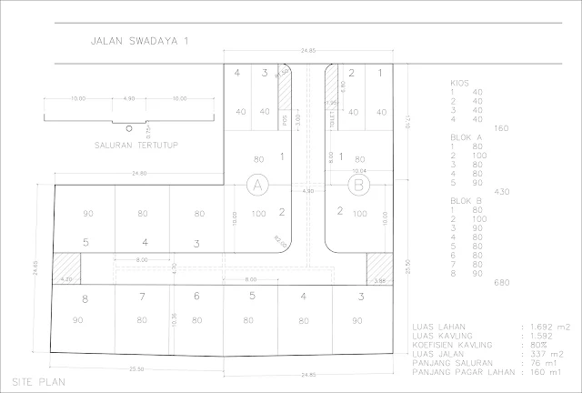 Gambar Blok Plan