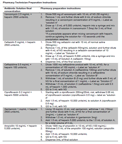 Disulfiram injection cost