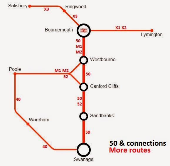 Great British Bus 50 Bournemouth Swanage