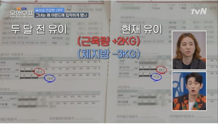 [온앤오프] 유이의 체지방률 - 꾸르
