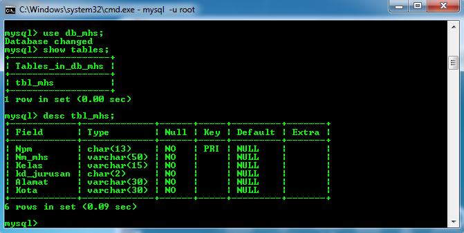 Cara membuat Database Mysql Di Xampp Dengan Cmd  