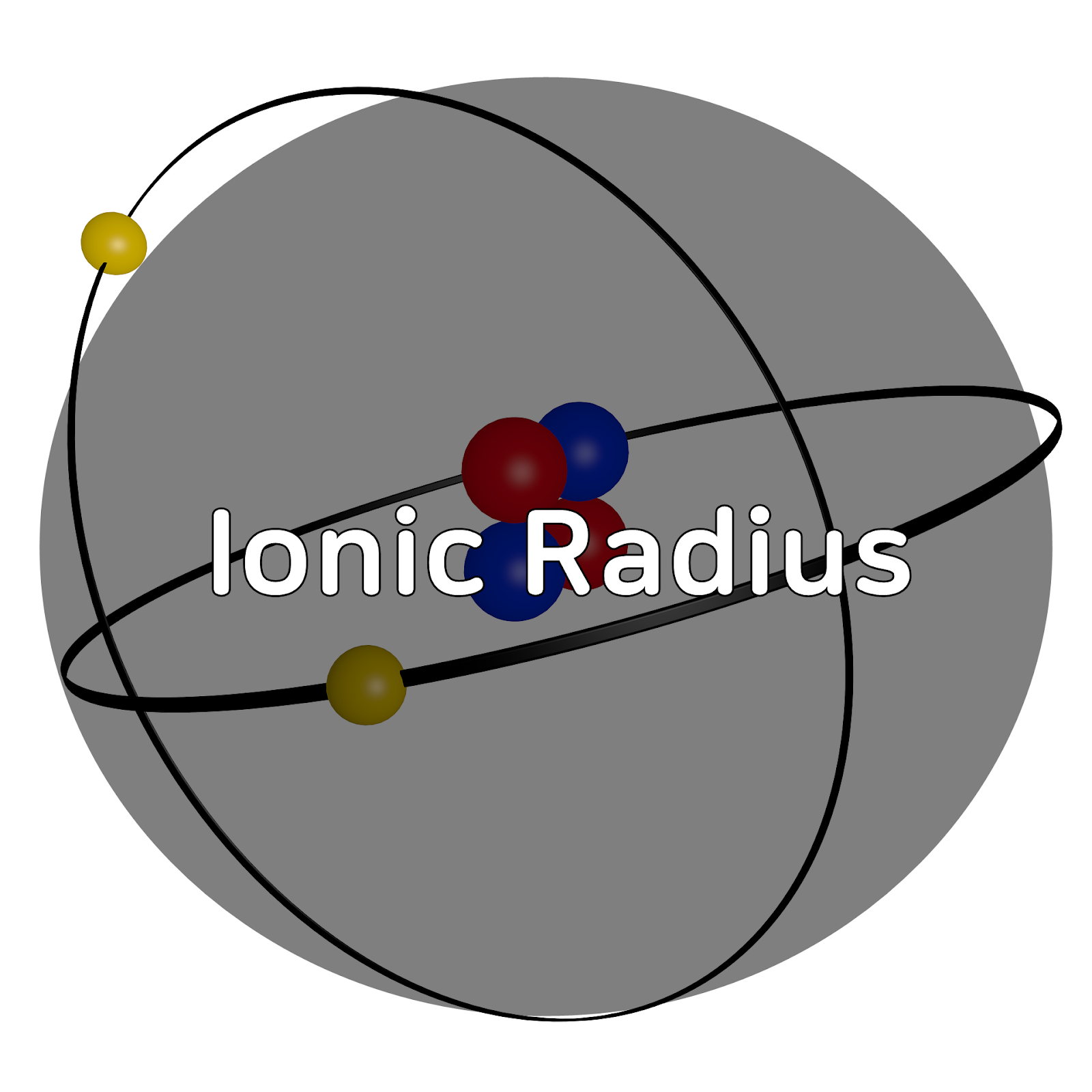 Ionic Radius