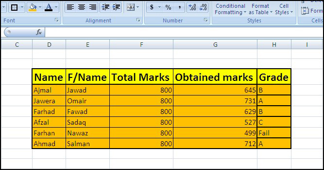 IF Function | IF Function in Excel | Microsoft Office training