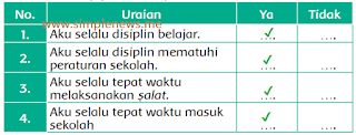 Beri tanda (✔) di kolom ya atau tidak! halaman 58 www.simplenews.me