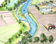 Afbeelding 1. Ecologische sleutelfactoren (ESF) voor stromende wateren; links geordend in een stroomgebied, rechts geordend naar hiƫrarchie. In: Systeemanalyse biedt concrete handvatten voor beheer na herinrichting beeksysteem Afbeelding 1. Ecologische sleutelfactoren (ESF) voor stromende wateren; links geordend in een stroomgebied, rechts geordend naar hiƫrarchie. In: Systeemanalyse biedt concrete handvatten voor beheer na herinrichting beeksysteem