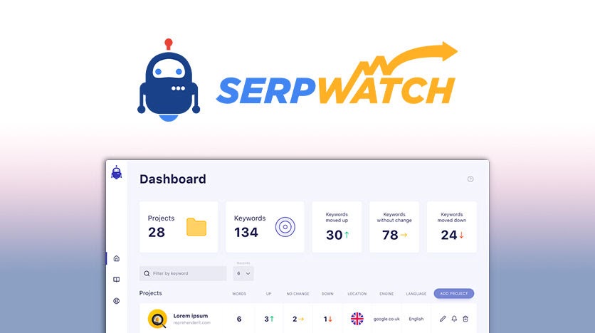 A Comprehensive Review On SERPWatch: For Your Website