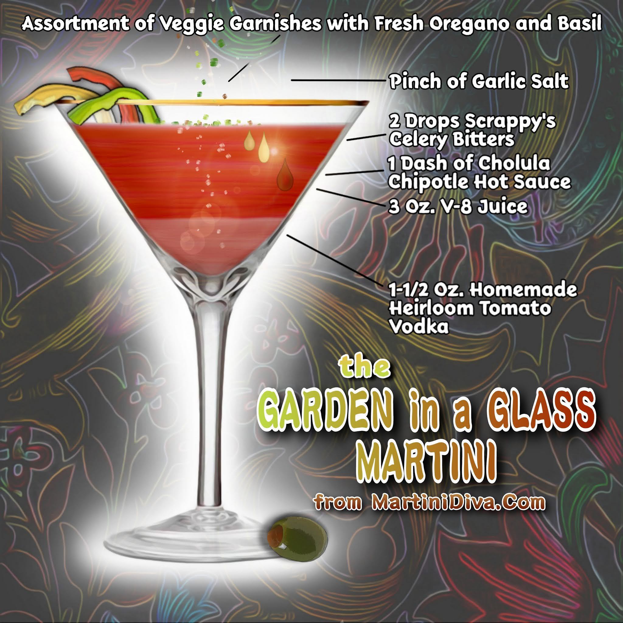 The MARTINI DIVA The GARDEN IN A GLASS Vegetable Martini Cocktail