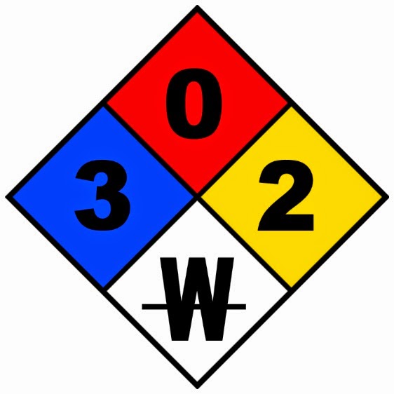 Material Safety Data Sheet National Fire Protection Association(NFPA) 704