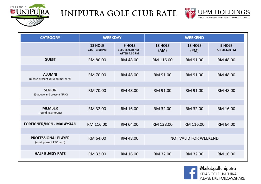top golf group rate top golf group rate