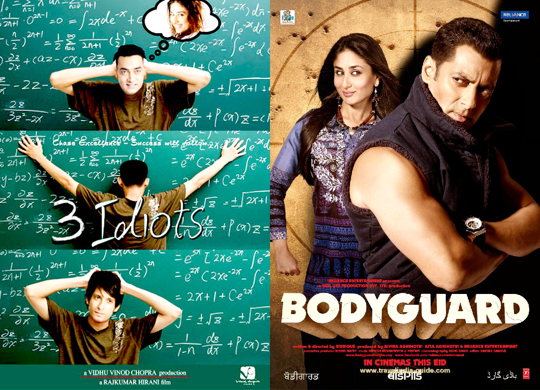 Bollywood Top Grossers of All Time (Lifetime Collections). Bodyguard