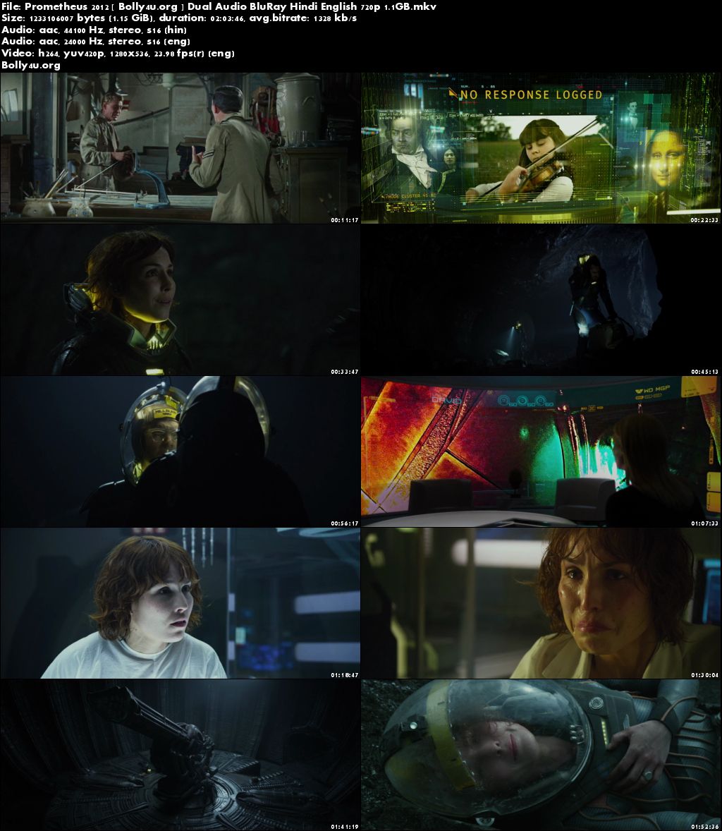 Prometheus 2012 BRRip Hindi Dubbed Dual Audio 720p Download
