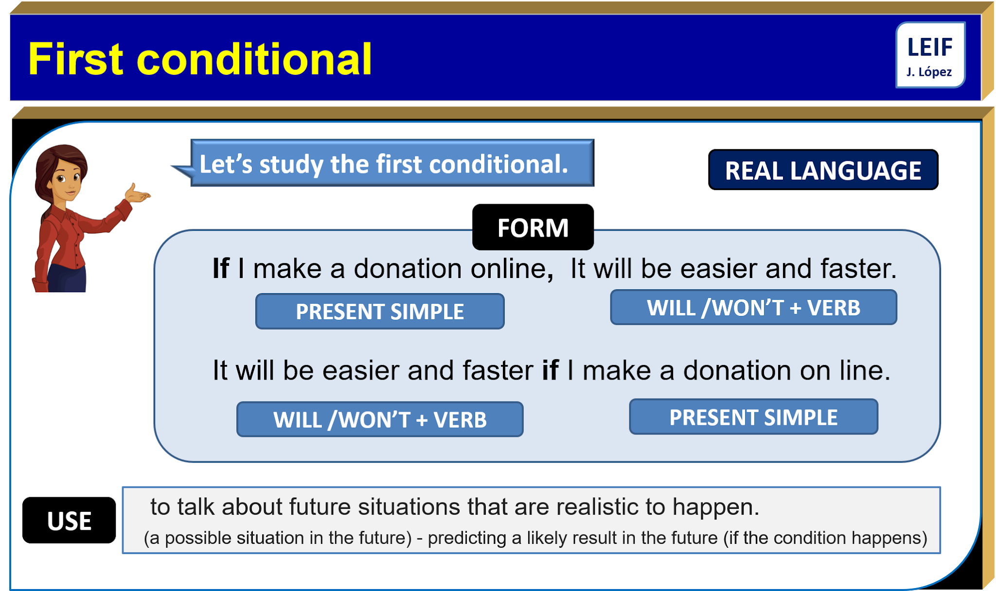 First conditional wordwall. First conditional. 1 Conditional примеры. First conditional примеры. First conditional формула.