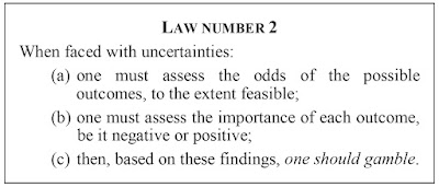 Goitein's Second Law of Uncertainty.