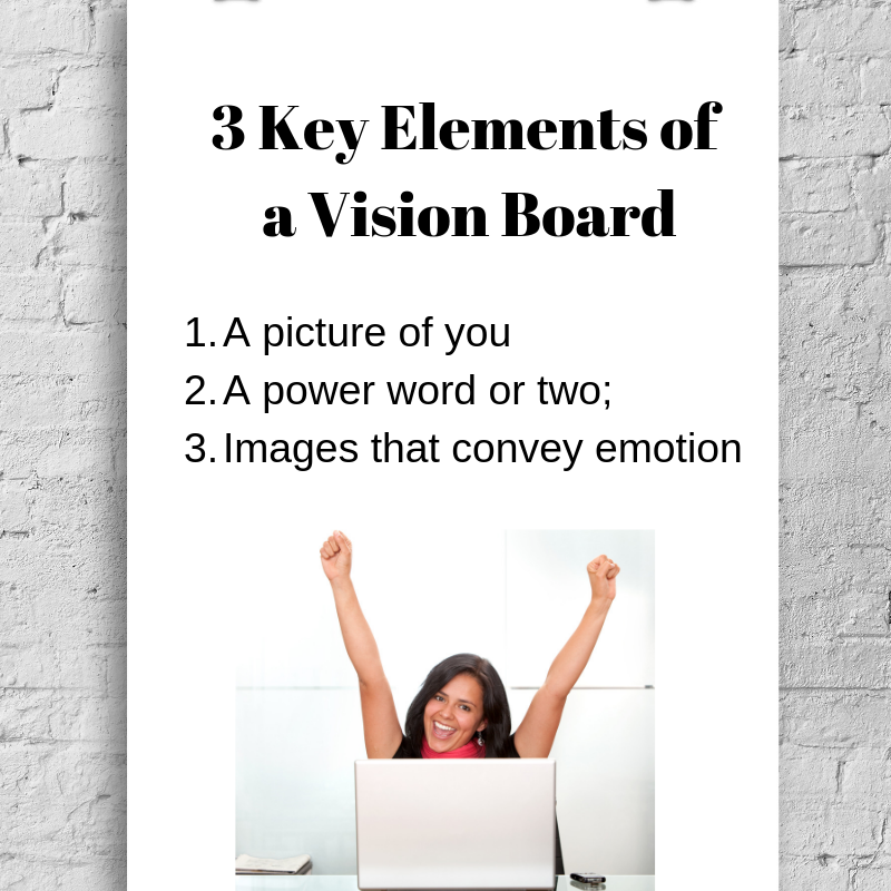 Achieve More Coaching 3 Key Elements of Vision Boards