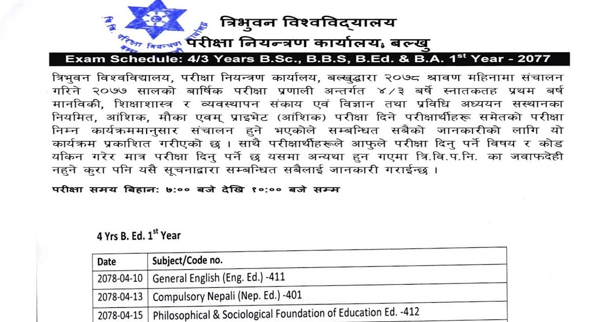 Thesis project management bbs 3rd year 07 image