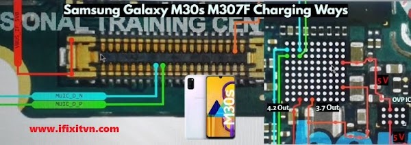 Samsung Galaxy M30s Charging Ways