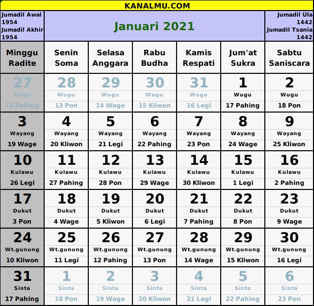 Kalender jawa 2021