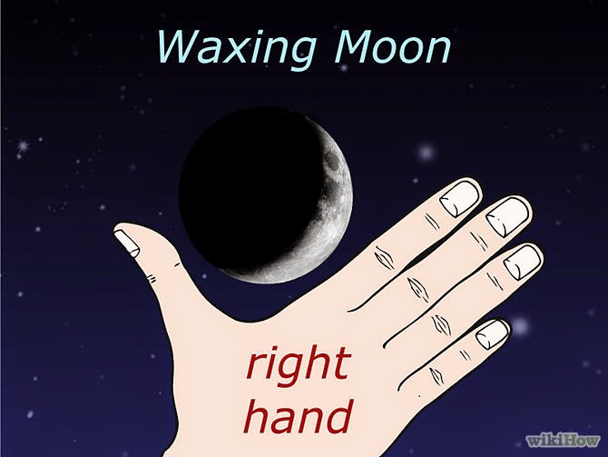 Science 4º CEIP Alto Ebro THE PHASES OF THE MOON