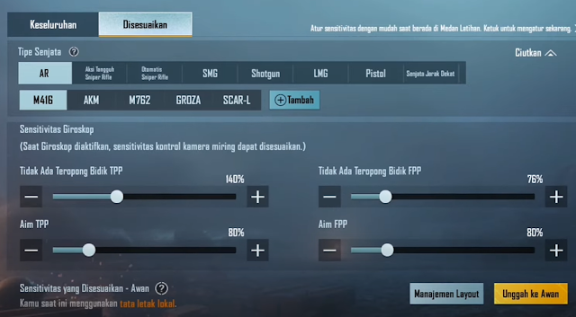 Sensitivitas Gyroscope M4 Sensitivitas Gyroscope M4
