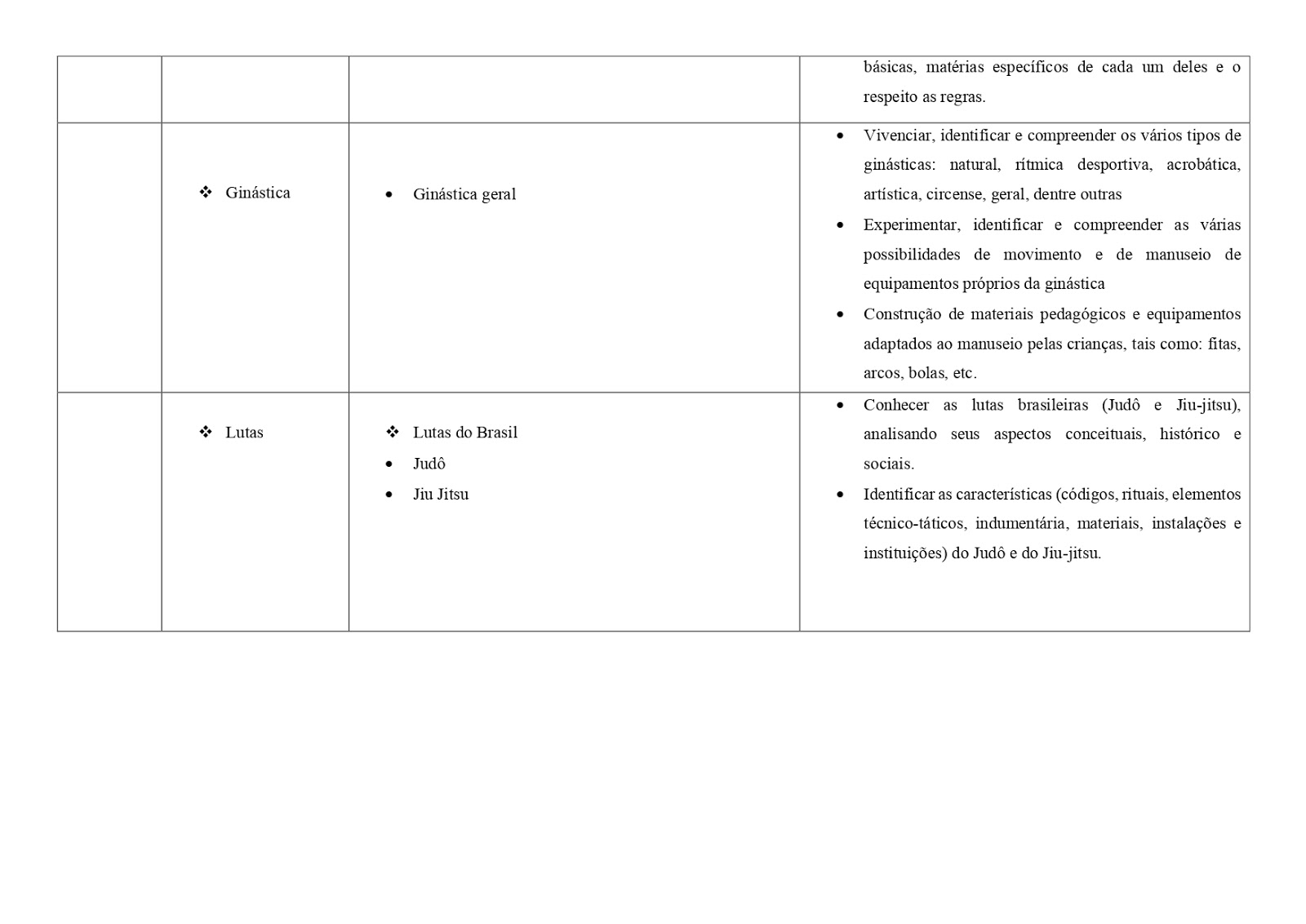 BNCC - EDUCAÇÃO FÃSICA 1º AO 5º ANO - 2021 PROPOSTA%2BDE%2B%2BEDUCA%25C3%2587%25C3%2583O%2BF%25C3%258DSICA%2B1%25C2%25BA%2B%2BAO%2B5%25C2%25BA%2Bano page 0009