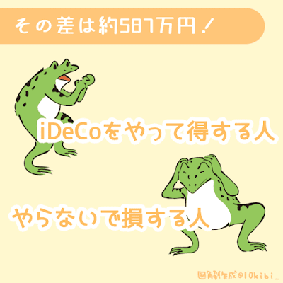 iDeCoで得する人、損する人