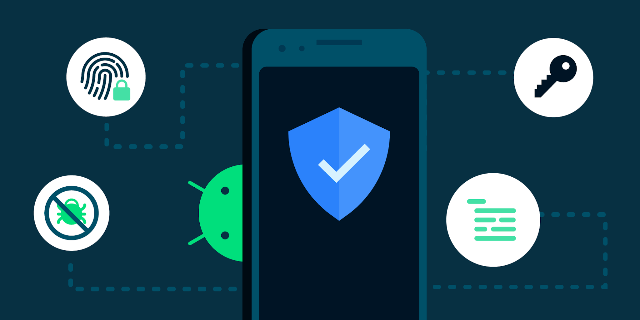 A New Standard for Mobile App Security