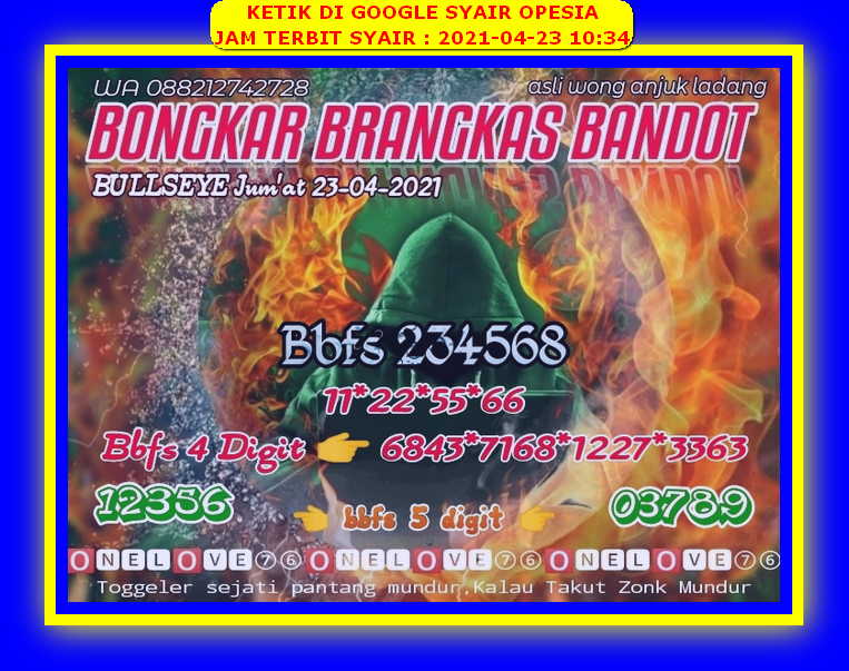 gambar togel sydney