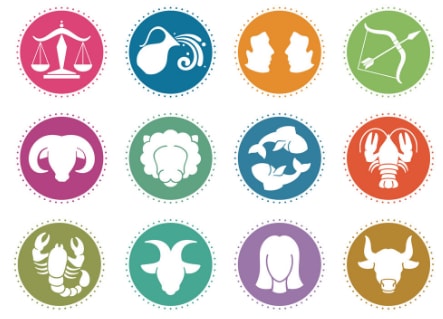 Here Is The Classification Of Zodiac Signs From The Most To The Least ...