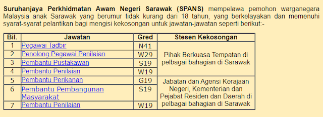 Jawatan Kosong kerajaaan iaitu di Suruhanjaya Perkhidmatan Awam Negeri Sarawak (SPANS)