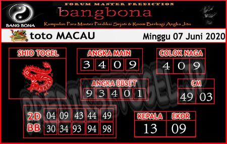 Prediksi Toto Macau Sabtu 06 Juni 2020 - Bang Bona