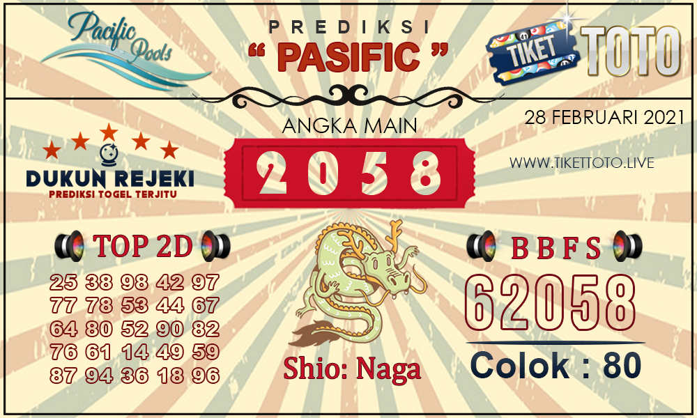 Prediksi Togel PASIFIC TIKETTOTO 28 FEBRUARI 2021