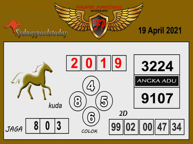 Prediksi Top Bbfs Sydney Senin PREDIKSI HK MASTER JITU