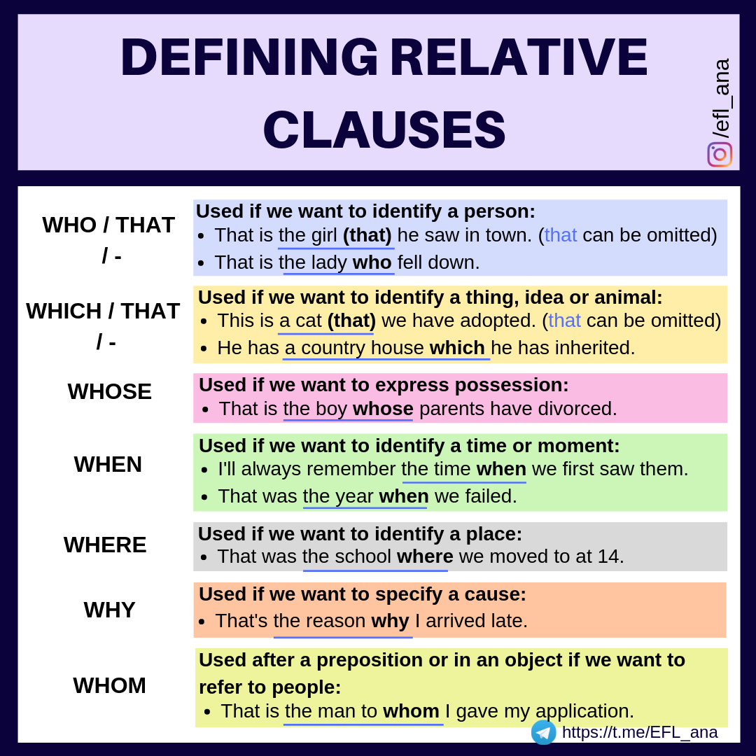 Anas Esl Blog Defining Relative Clauses