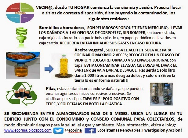 Vecin@ reduce, reusa, recicla