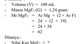 Contoh Soal Dan Pembahasan Kelarutan Hasil Kali Kelarutan Ksp Chemistry Is Fun