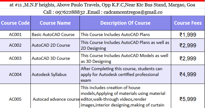 autocad course for interior design