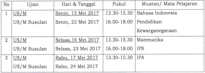 Jadwal Us Ujian Sekolah Sd Mi Tahun 2017 Informasi Pendidikan Dan Dunia Kerja