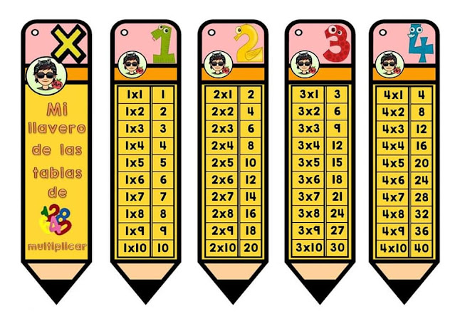 llavero-tablas-multiplicar-imprimir