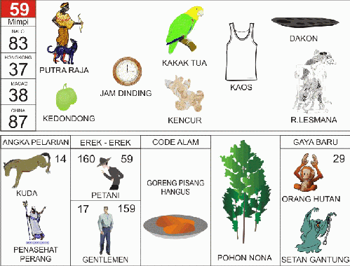 Buku Mimpi 2D Bergambar 59 Buku Mimpi 2D Bergambar 59