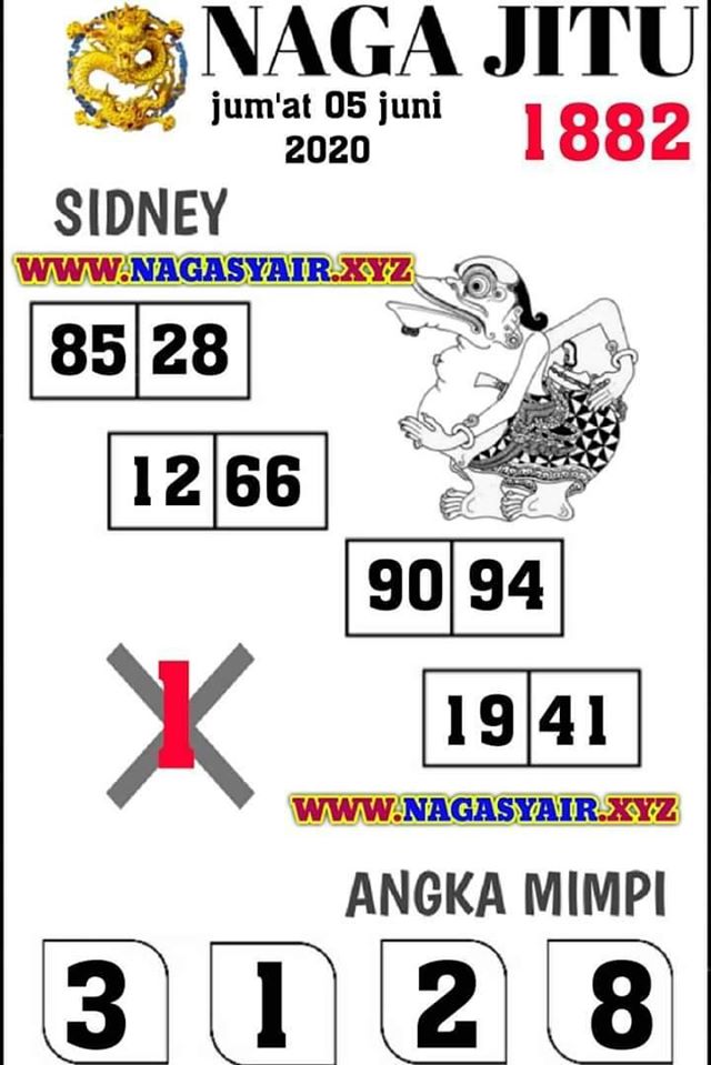 Prediksi Syair Sydney 5 Juni 2020 Syair Togel Sydney Pangkalantoto