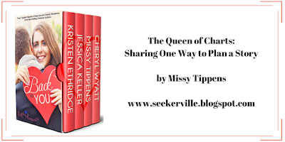The Queen of Charts: Sharing One Way to Plan a Story