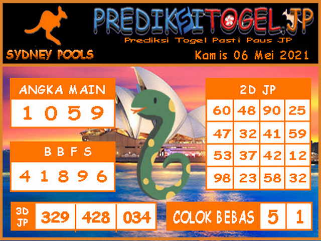 gambar togel sydney