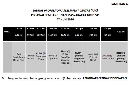 Profession assessment centre